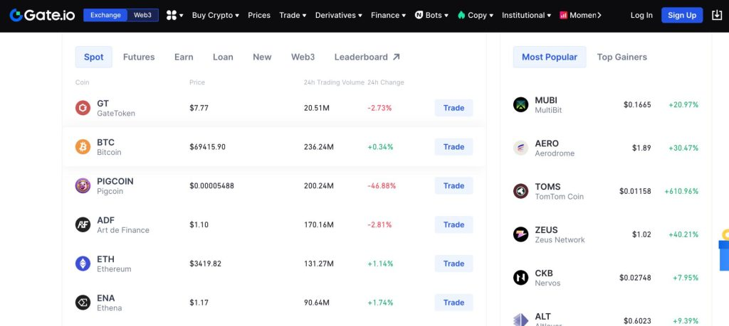 Top 10 Decentralized Crypto Wallets for 2025: Secure Your Coins Without Custodians