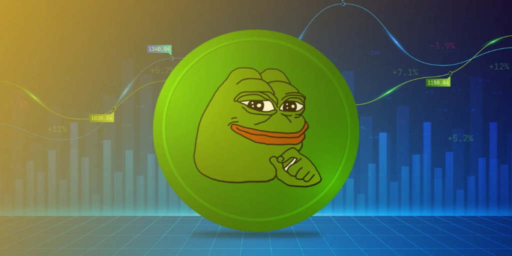 top 10 Meme Coins 2025